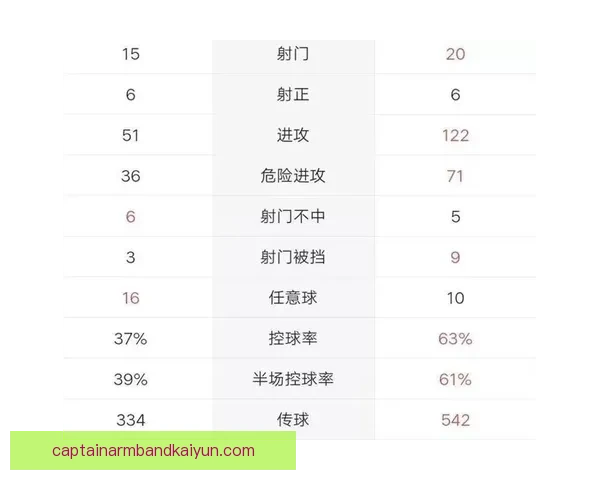 欧冠联赛冠军赔率变化分析及当前热门球队走势